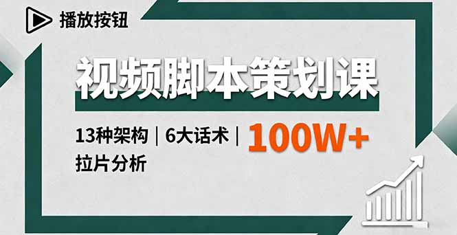 视频脚本策划课,13种架构、6大话术、拉片分析,单条播放百万+-吾爱云课堂