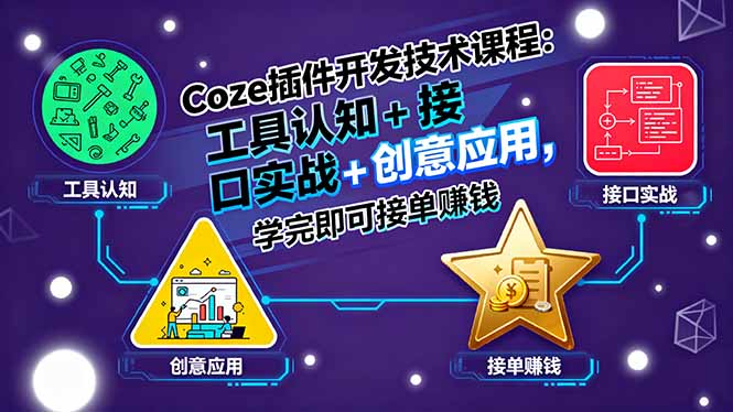 Coze插件开发技术课程:工具认知+接口实战+创意应用,学完即可接单赚钱-吾爱云课堂