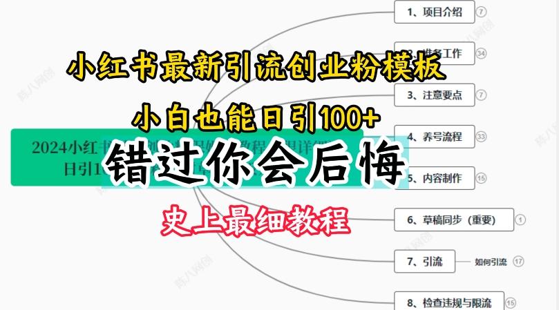 2024小红书引流创业粉史上最细教程，手把手教你引流【揭秘】-吾爱云课堂