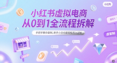 小红书虚拟电商从0到1全流程拆解,手把手教你复制,新手小白也能轻松月入过W-吾爱云课堂