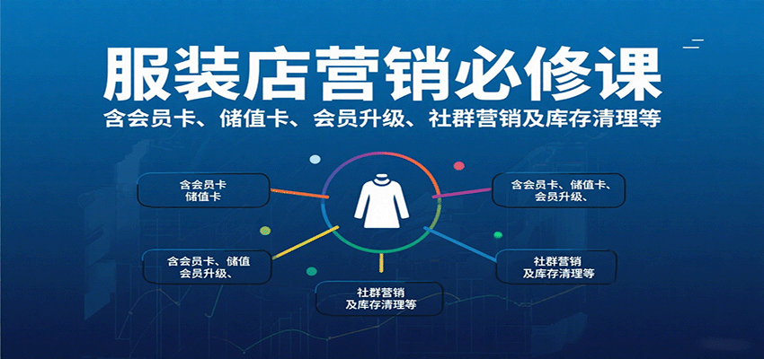 服装店营销必修课:含会员卡、储值卡、会员升级、社群营销及库存清理等-吾爱云课堂