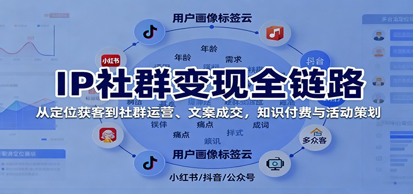 IP社群变现全链路,从定位获客到社群运营、文案成交,知识付费与活动策划-吾爱云课堂