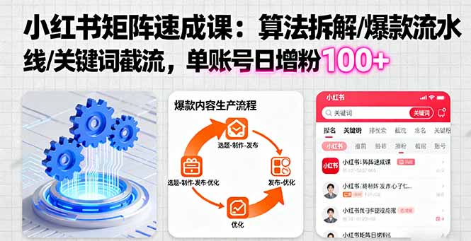 小红书矩阵起号速成课:算法拆解/爆款流水线/关键词截流 单账号日增粉100+-吾爱云课堂