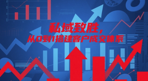 私域致胜,从0到1搭建客户成交体系-吾爱云课堂