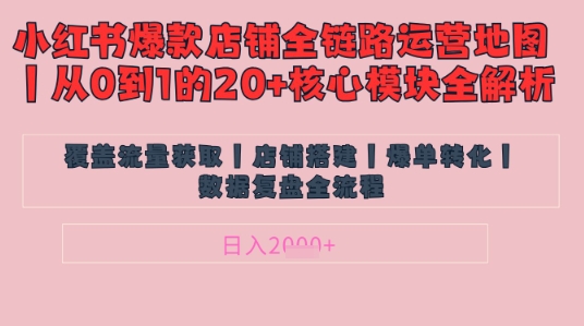别再乱投流了！小红书店铺精细化运营让爆款笔记自己涨粉的底层逻辑​，日入1k-吾爱云课堂