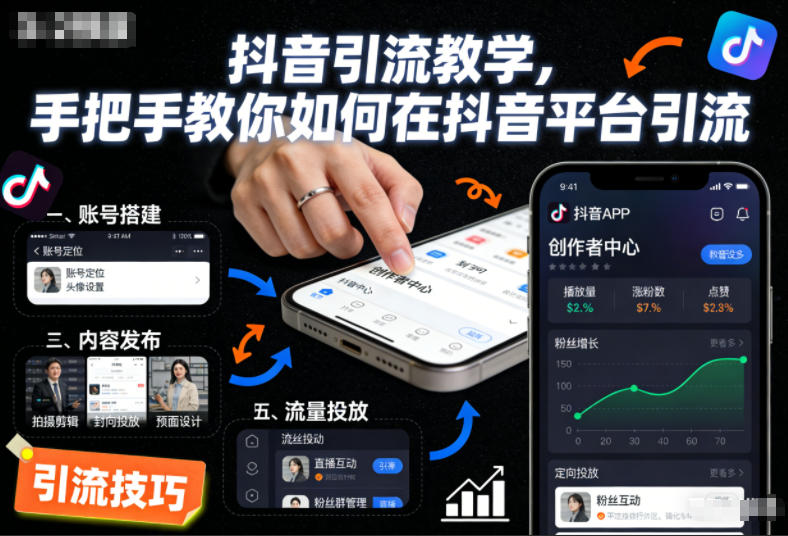 抖音引流教学,手把手教你如何在抖音平台引流-吾爱云课堂