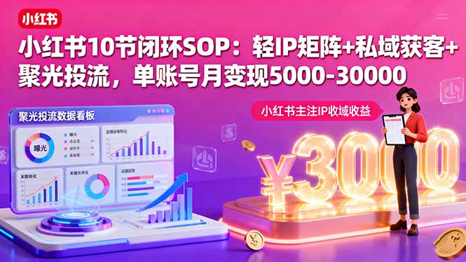 小红书10节闭环SOP:轻IP矩阵+私域获客+聚光投流,单账号月变现5000-30000-吾爱云课堂
