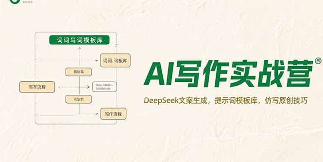 AI写作实战营,DeepSeek文案生成,提示词模板库,仿写原创技巧-吾爱云课堂