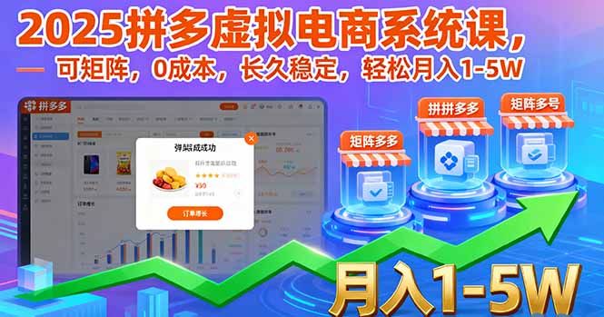 2025拼多多虚拟电商系统课,可矩阵,0成本,长久稳定,轻松月入1-5W-吾爱云课堂