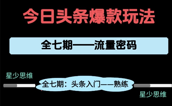 头条系列全七期项目拆解，全是干货，新手从0-1必经过程，99的人会踩的坑-吾爱云课堂