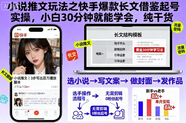 小说推文玩法之快手爆款长文借鉴起号实操,小白30分钟就能学会,纯干货-吾爱云课堂