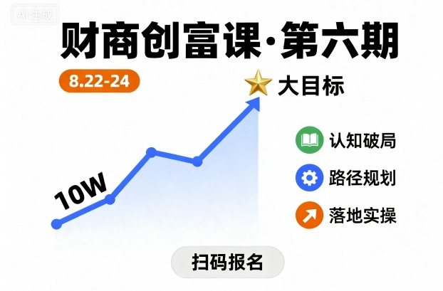 财商创富课第六期8月22-24号，如何从10W起步，一步步实现大目标-吾爱云课堂