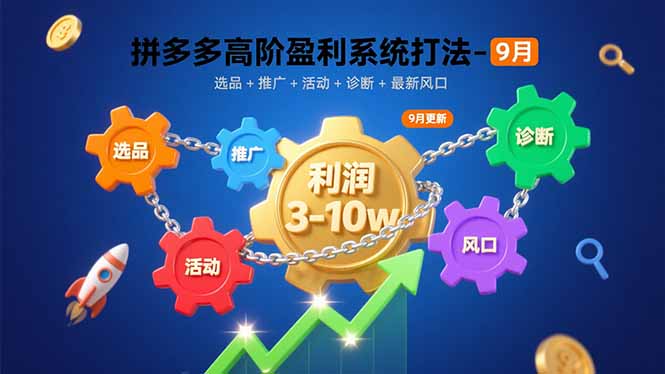 拼多多高阶盈利系统打法-9月:选品+推广+活动+诊断+最新风口,月利润3-10w-吾爱云课堂