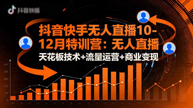 抖音快手无人直播10-12月特训营:无人直播天花板技术+流量运营+商业变现-吾爱云课堂