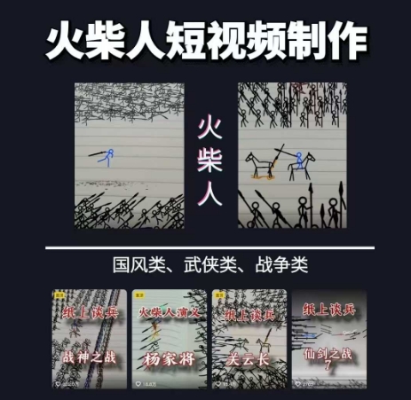 火柴人短视频-纸上谈兵,独一无二的视频展示风格,国风,战争动画,短视频差异化新赛道-吾爱云课堂