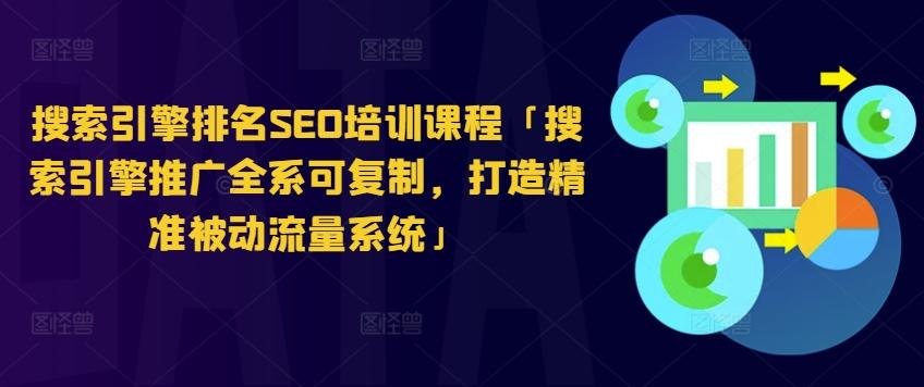 搜索引擎排名SEO培训课程「搜索引擎推广全系可复制,打造精准被动流量系统」-吾爱云课堂