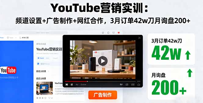 YouTube营销实训:频道设置+广告制作+网红合作,3月订单42w刀月询盘200+-吾爱云课堂