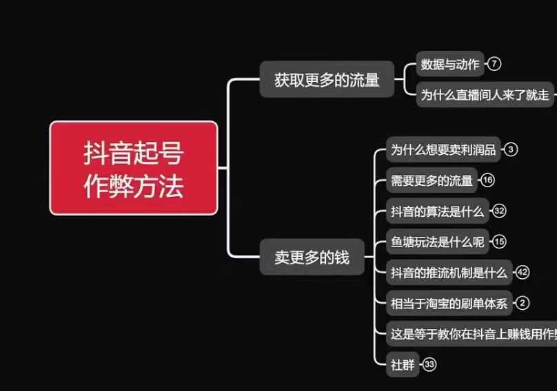 古木抖音起号作弊方法鱼塘起号,获取更多流量,卖更多的钱-吾爱云课堂