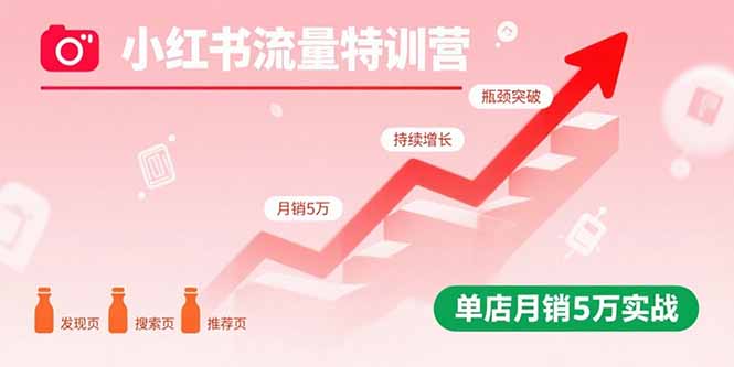 小红书流量特训营:突破流量瓶颈,实现店铺持续增长,单店月销5万实战-吾爱云课堂