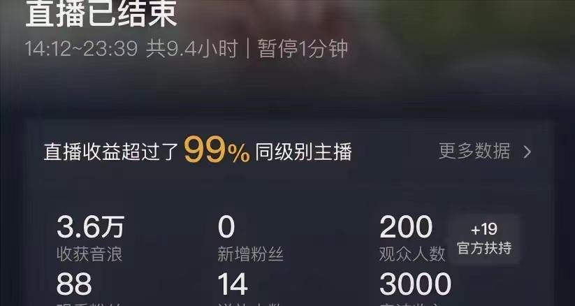 (8548期)ai无人直播美女4人组整蛊教程 【附全套资料以及教程】-吾爱云课堂