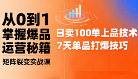 抖音小店爆品打造与矩阵裂变实战课-吾爱云课堂