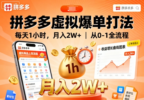 拼多多虚拟爆单打法,每天1小时,月入2W+,从0-1全流程-吾爱云课堂