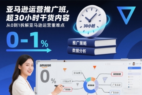 亚马逊运营推广班,超30小时干货内容,从0到1拆解亚马逊运营重难点-吾爱云课堂