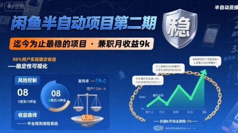 闲鱼半自动项目第二期,可能是迄今为止最稳的项目,兼职月收益9k-吾爱云课堂