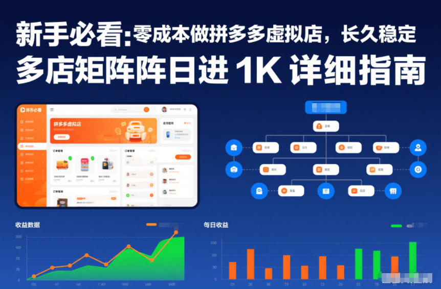 新手必看：零成本做拼多多虚拟店，长久稳定，多店矩阵日进1K详细指南【揭秘】-吾爱云课堂