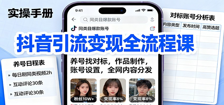 抖音引流变现全流程课:养号找对标,作品制作,账号设置,全网内容分发-吾爱云课堂