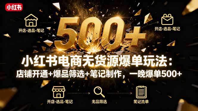小红书电商无货源爆单玩法:店铺开通+爆品筛选+笔记制作,一晚爆单500+-吾爱云课堂