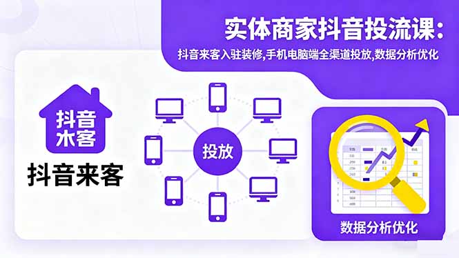 实体商家抖音投流课:抖音来客入驻装修,手机电脑端全渠道投放,数据分析优化-吾爱云课堂