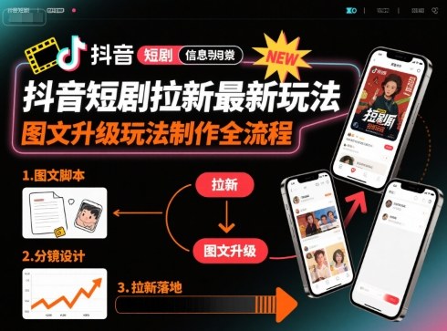 抖音短剧拉新最新玩法之图文升级玩法制作全流程,操作简单,0粉可做-吾爱云课堂