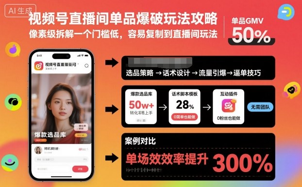 视频号直播间单品爆破玩法攻略,像素级拆解一个门槛低,容易复制到直播间玩法-吾爱云课堂