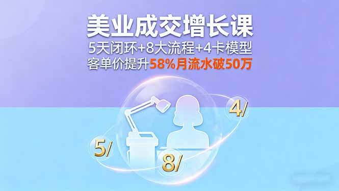 美业成交增长课,5天闭环+8大流程+4卡模型,客单价提升58%月流水破50万-吾爱云课堂