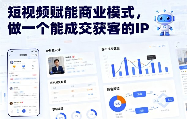 短视频赋能商业模式,做一个能成交获客的IP-吾爱云课堂